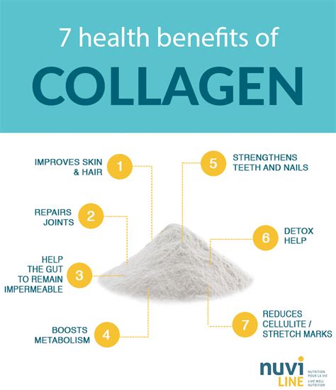 Protecting Your Skin from the Elements: The Role of Oceanic Magical Collagen